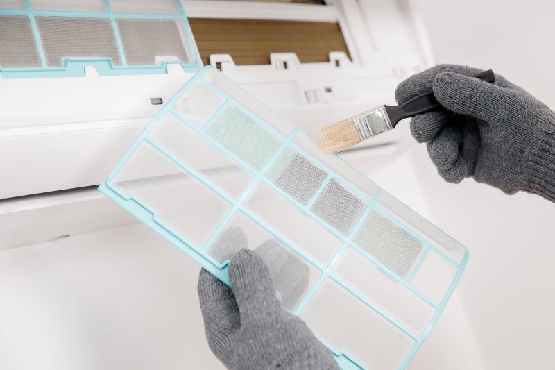 Mini Split AC Repair Service